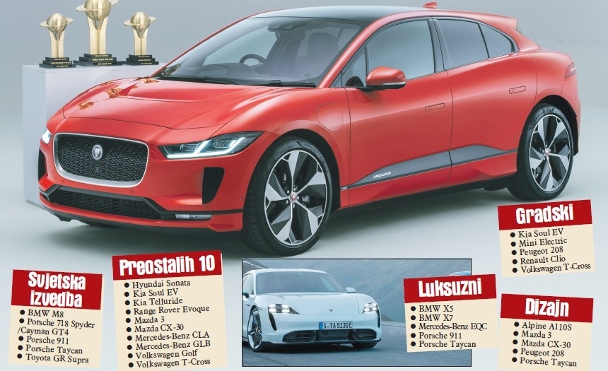 Velika utrka ulazi u samu završnicu