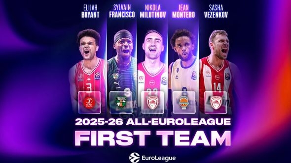 Objavljena najbolja petorka Eurolige